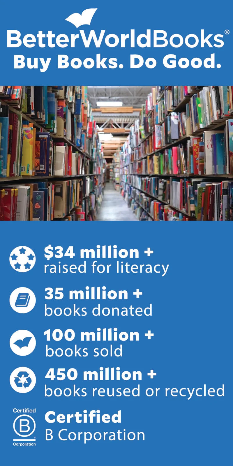 The Work of Print : Authorship and the EnglishText Trades, 1660-1