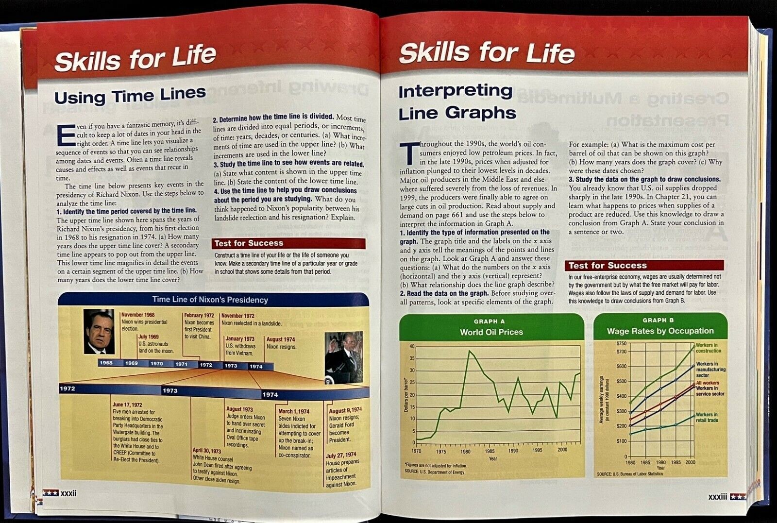 MAGRUDER’S AMERICAN GOVERNMENT – Student Textbook – By McClenaghan (2007)