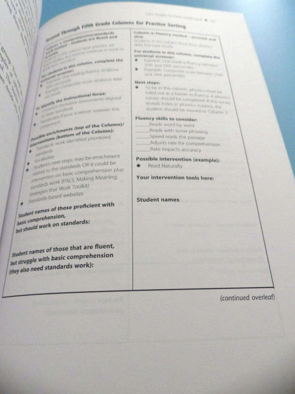 Matching Reading Data to Interventions : A Simple Tool for Elementary Educators