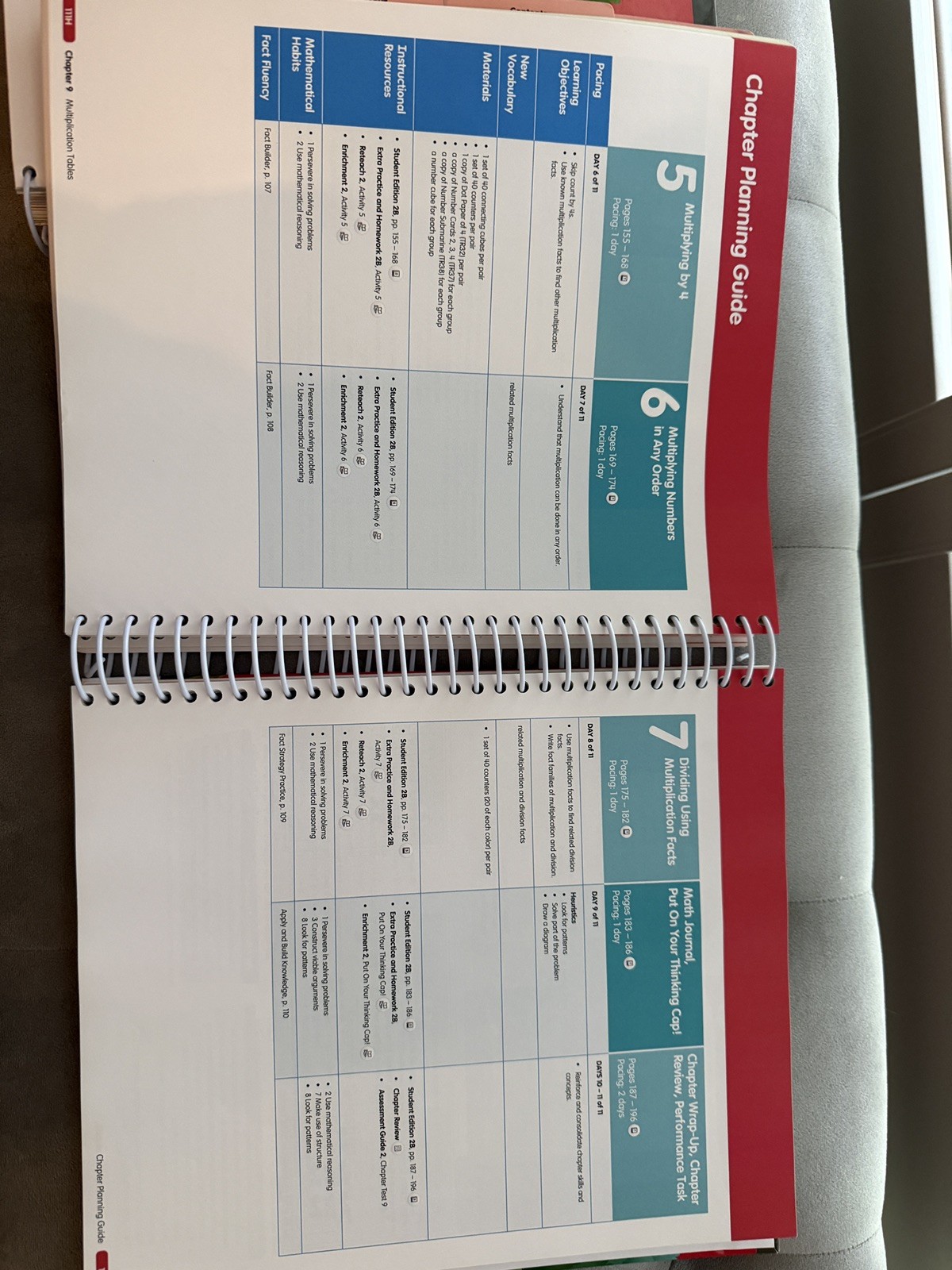 Math in Focus Singapore Math Teacher Edition Grade 2 (2A and 2B) Manuals EUC