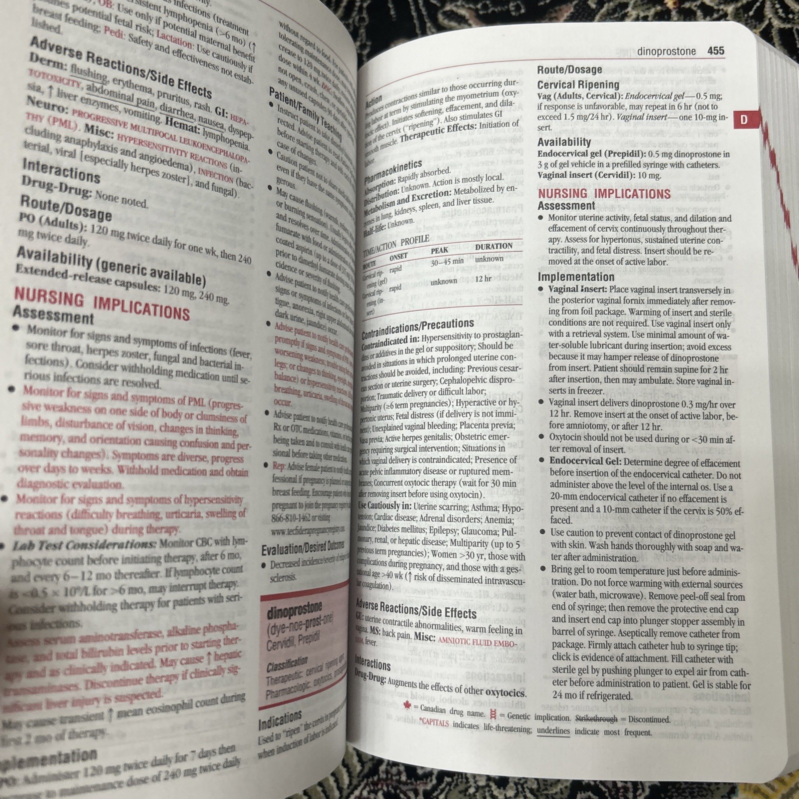 Davis’s Drug Guide for Nurses