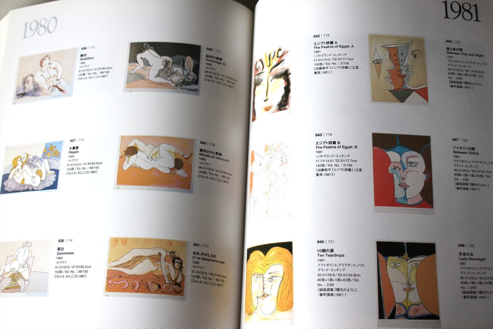 Rare The Art of Mitsuo Ikeda: Masterpiece Collection Art Book Printmaking & More