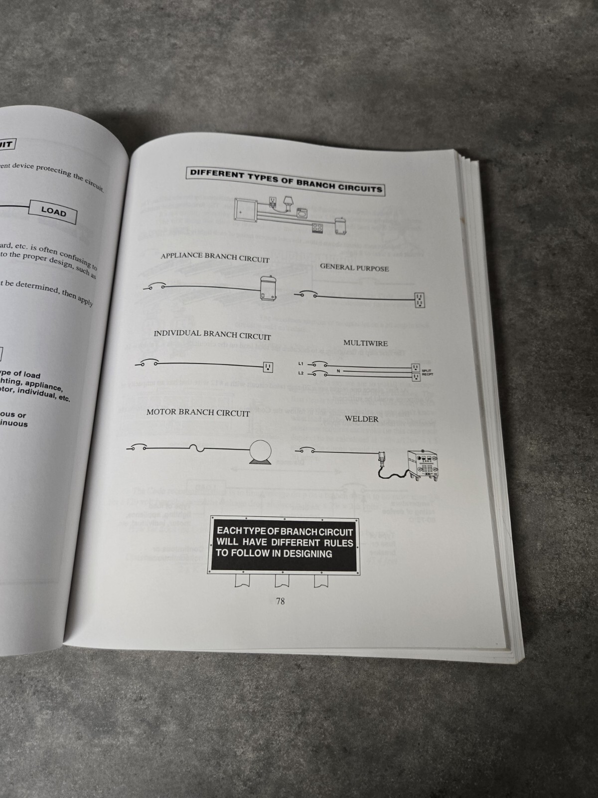 ELECTRICAL DESIGNING WORKBOOK By Tom Henry