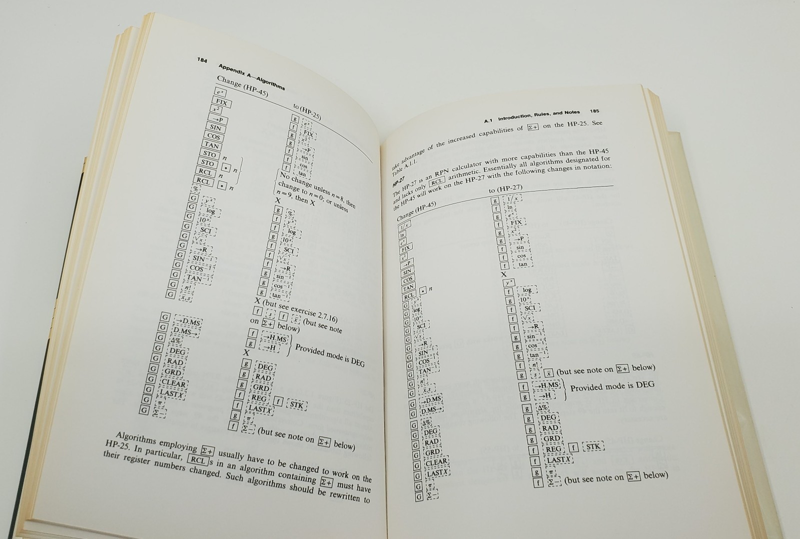 Algorithms for RPN Calculators by John A. Ball 1978 Edition Wiley Interscience
