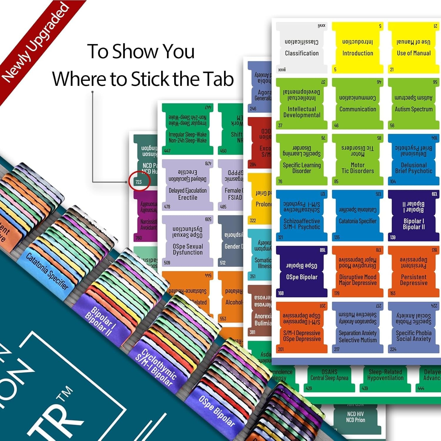 DSM 5 TR Tabs, Index for DSM-5 Diagnostic and Statistical Manual of Mental