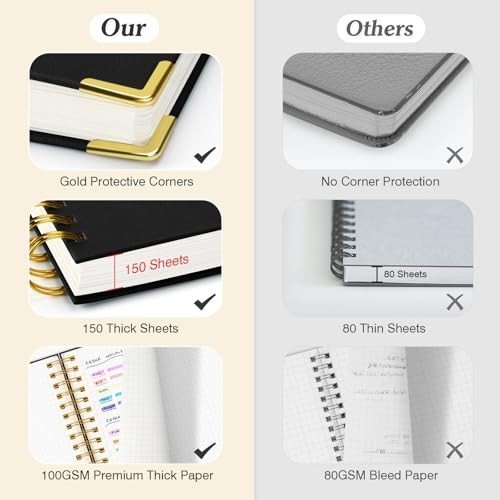 Spiral Graph Paper Notebook A5 – 300 Pages, Thick 100gsm Grid Journal for School