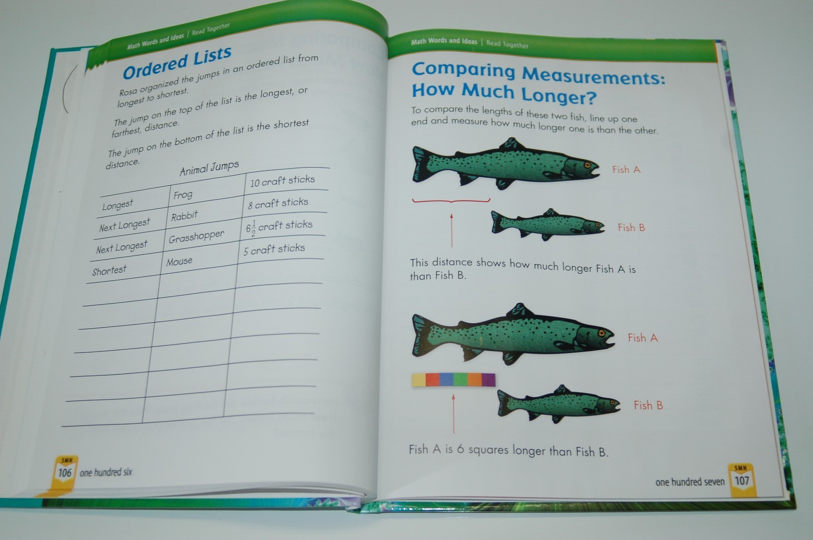 Grade 1 Investigations In Number, Data and Space Student Handbook