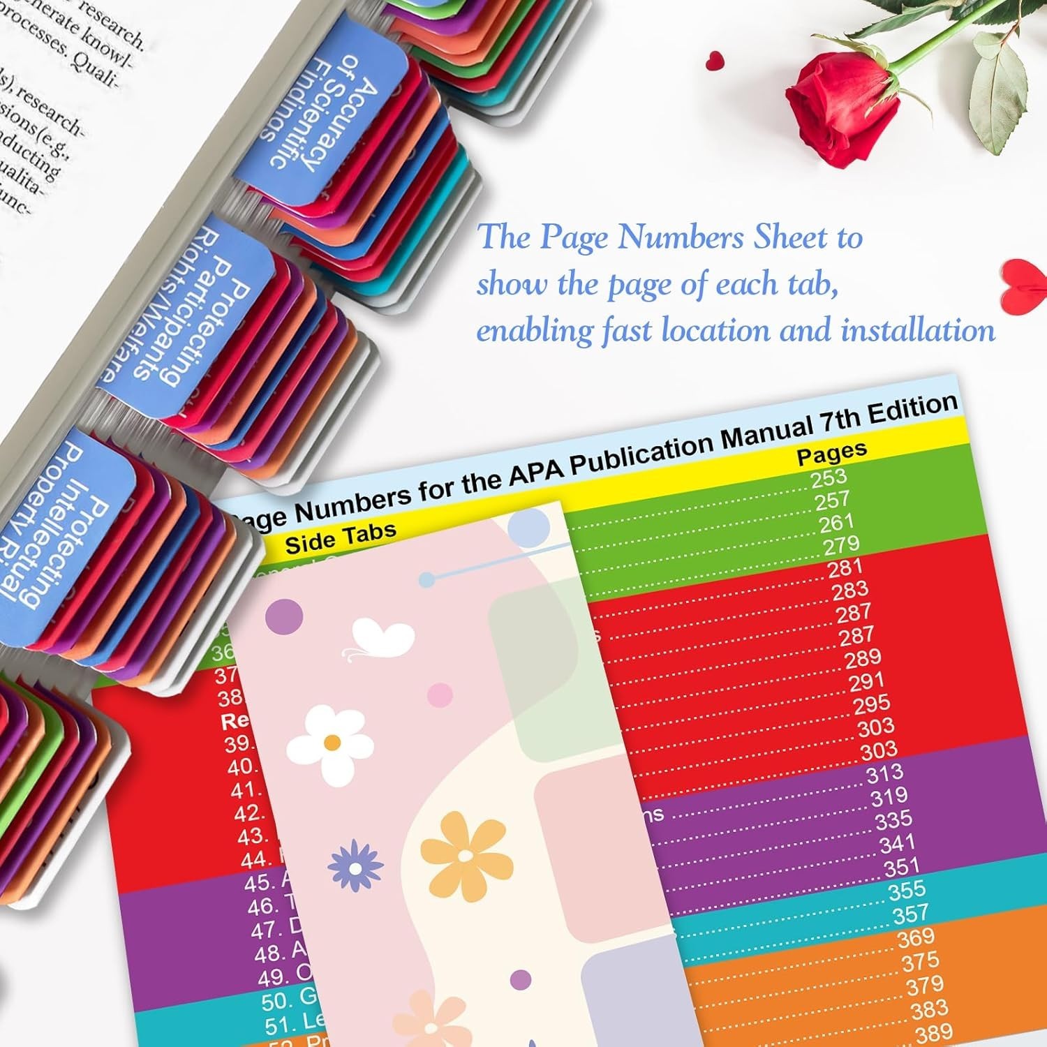 Complete Set of APA 7th Edition Index Tabs – Colorful, Laminated, Easy to Use