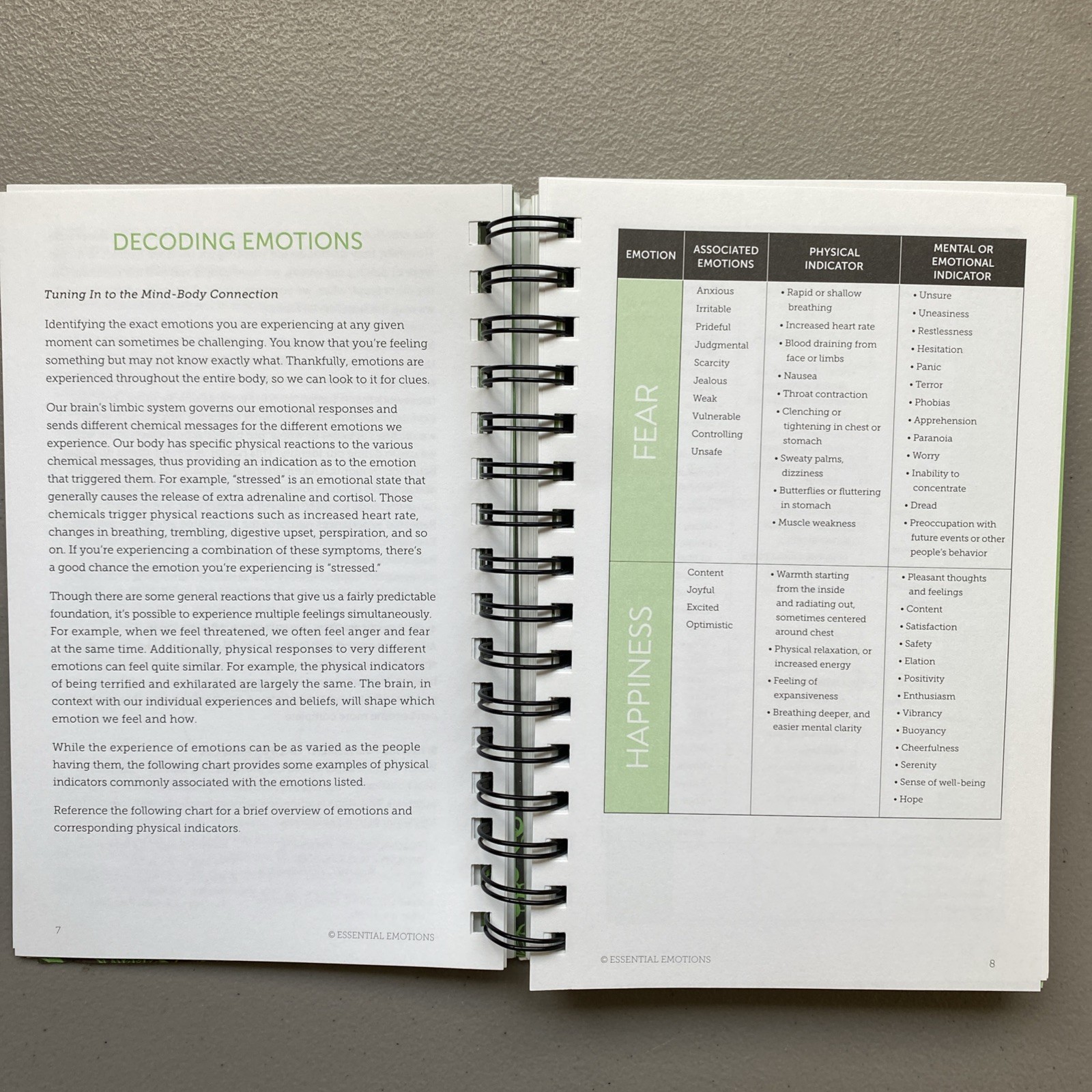 Essential Emotions Book Only, 8th Edition
