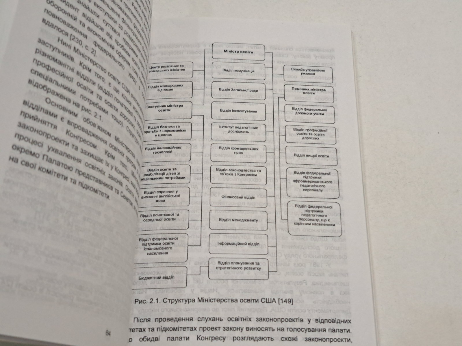 Book Reforming General Secondary Education Administration US Experience 2009 Ukr