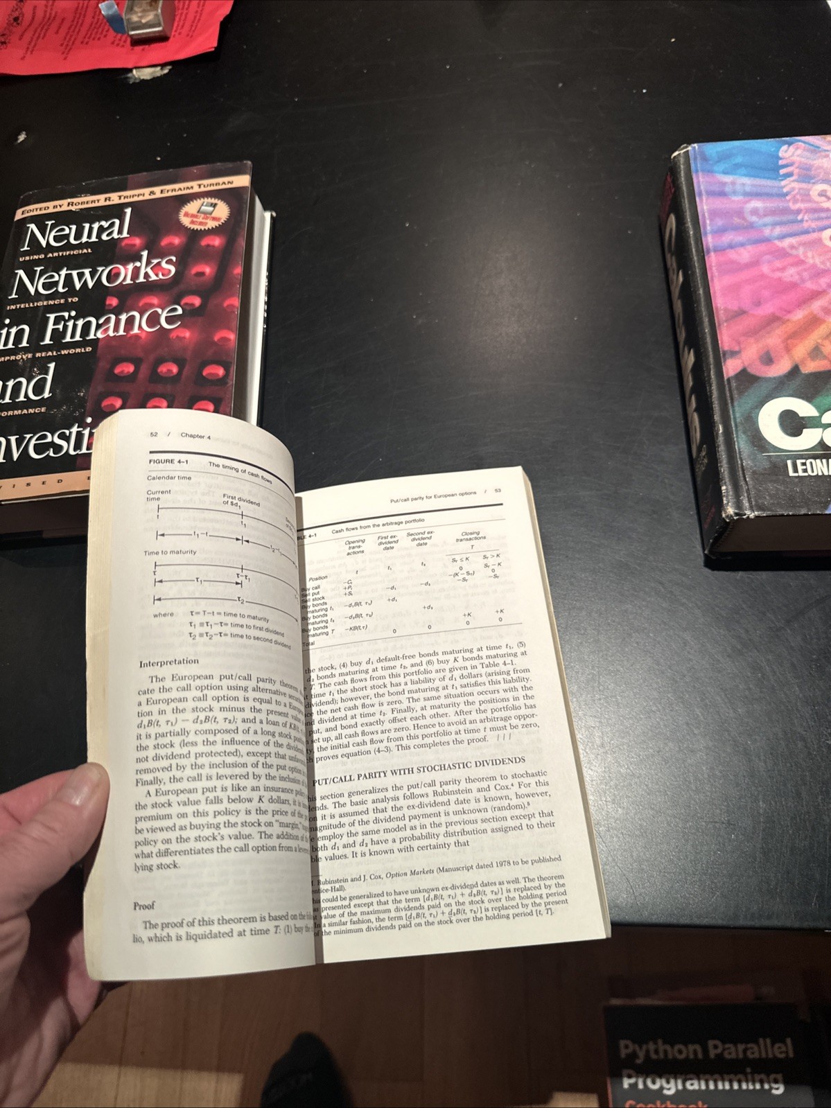OPTION PRICING (THE IRWIN SERIES IN FINANCE) By Robert A. Jarrow */ B2507
