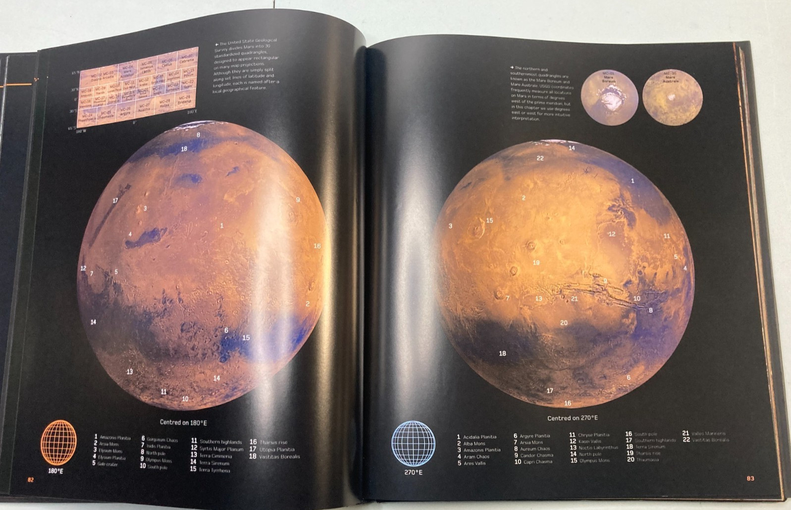 Mars: A New View of the Red Planet by Giles Sparrow Hardback Book Stunning Pics