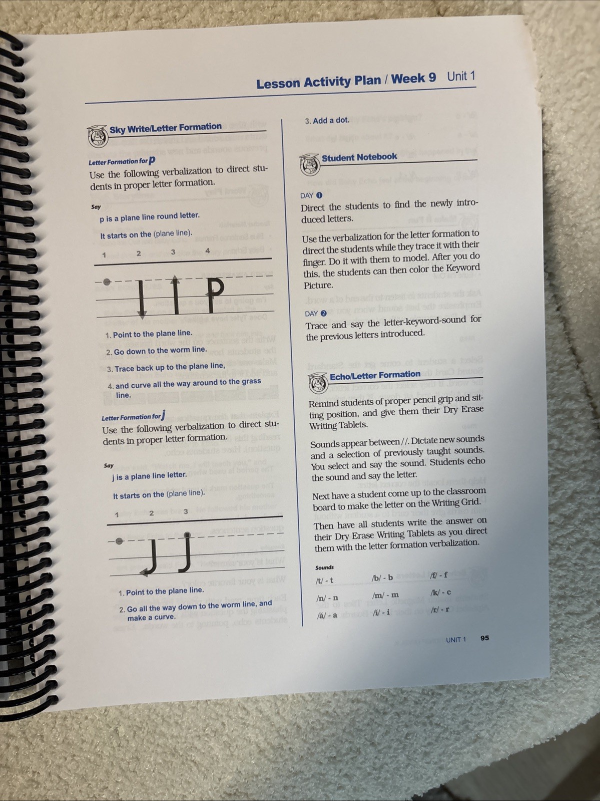 Fundations Teacher’s Manual K-1, by Barbara A. Wilson 2006 spiral bound