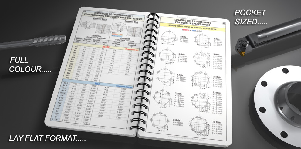 ENGINEERS Black Book – 3rd Edition (INCH) Large Workbench Edition