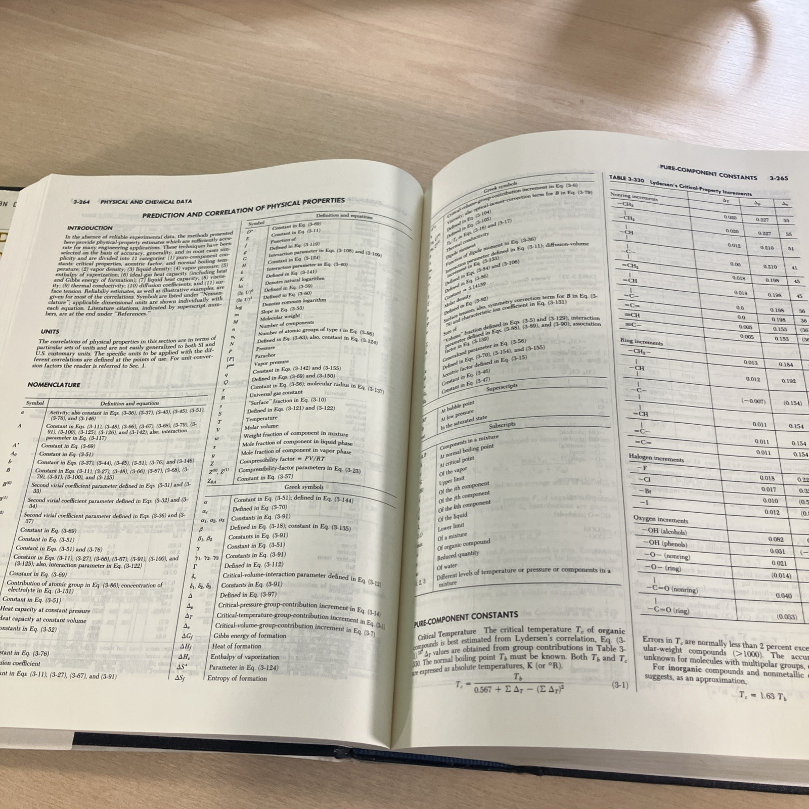 Perry’s Chemical Engineers’ Handbook sixth edition hardback