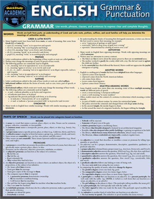 English Grammar & Punctuation (Poster)