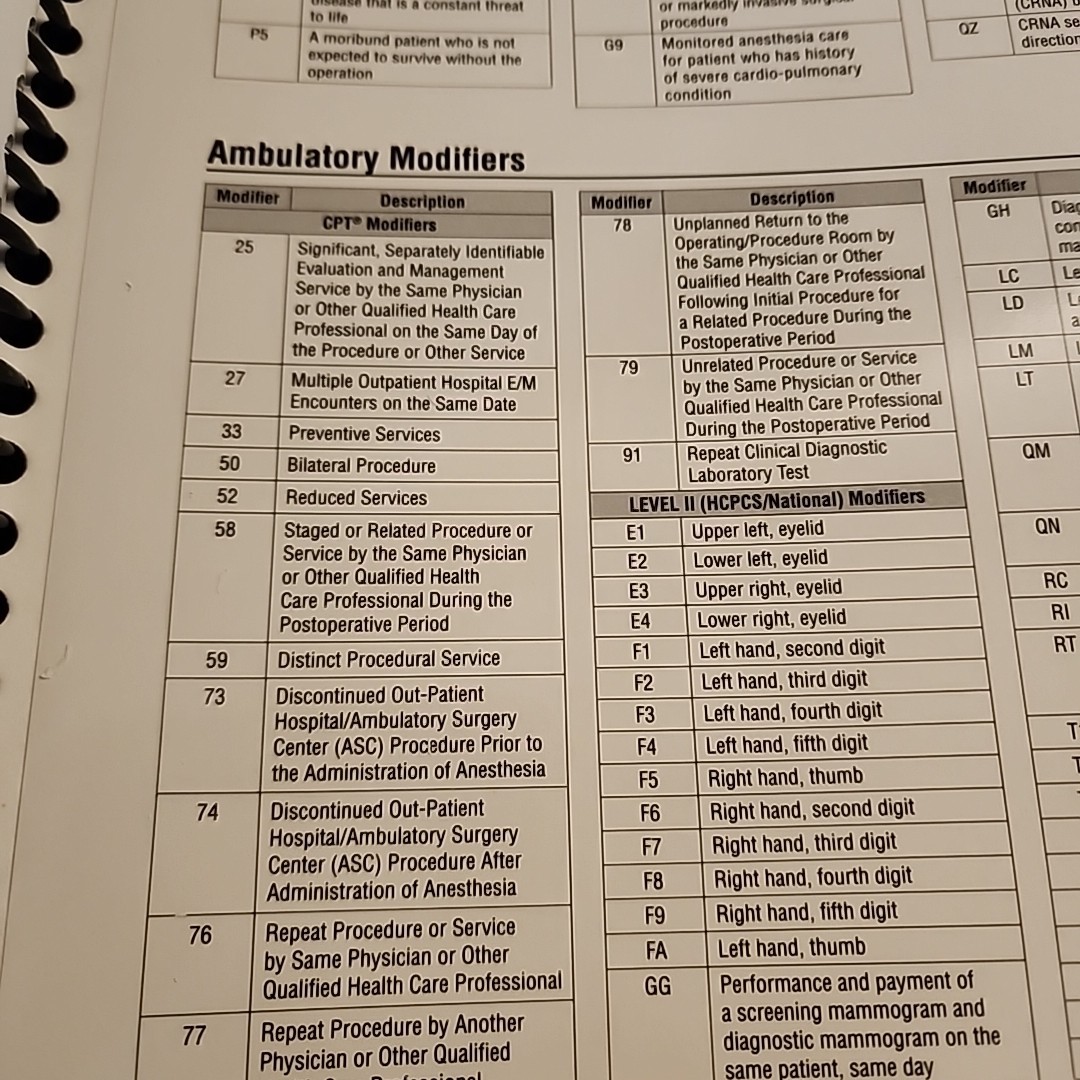 AAPC HCPCS Level 2 Expert 2024 Service & Supply Codes
