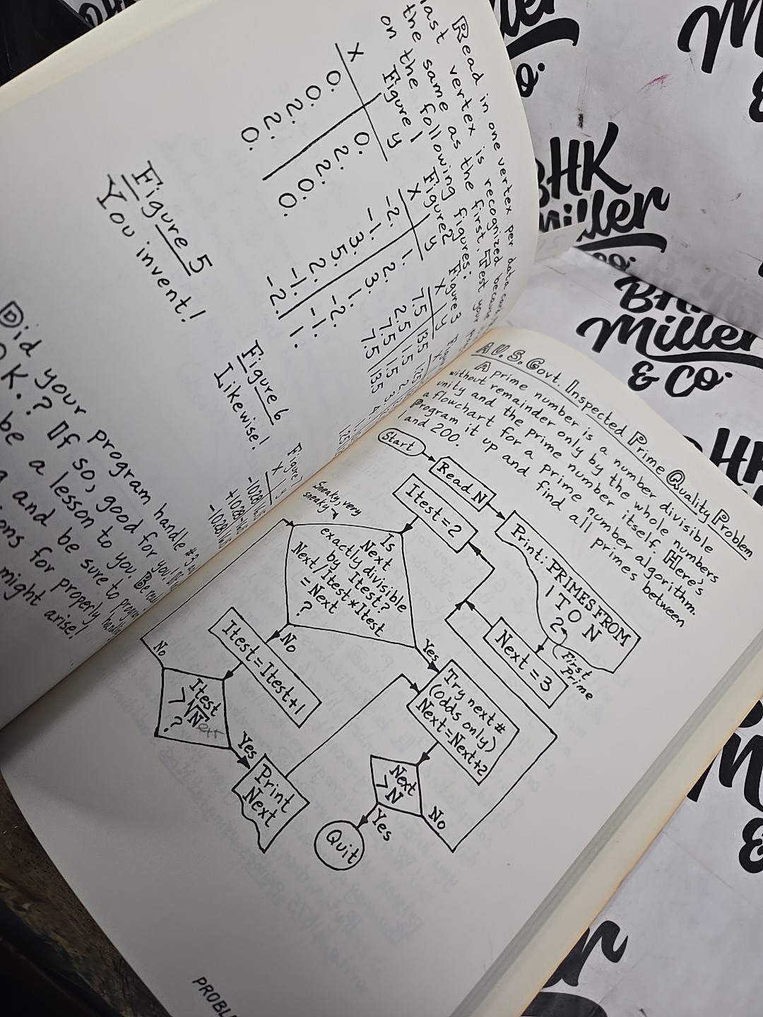 A Fortran Coloring Book – Softcover By Dr. Kaufman, MIT Press