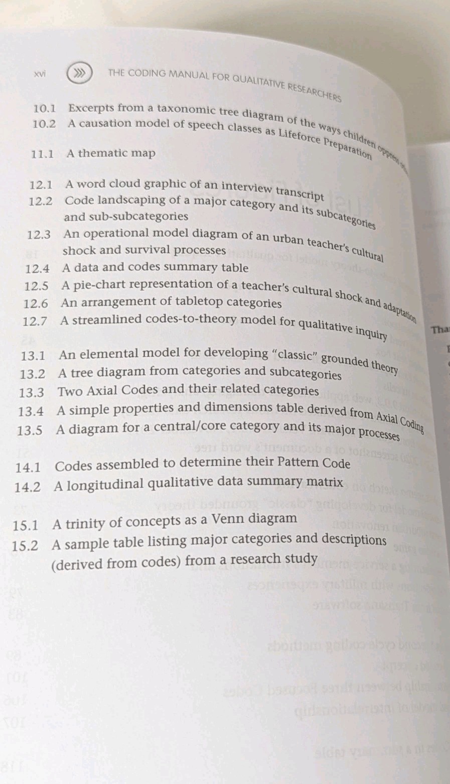 The Coding Manual for Qualitative Researchers by Johnny Saldana, 2021