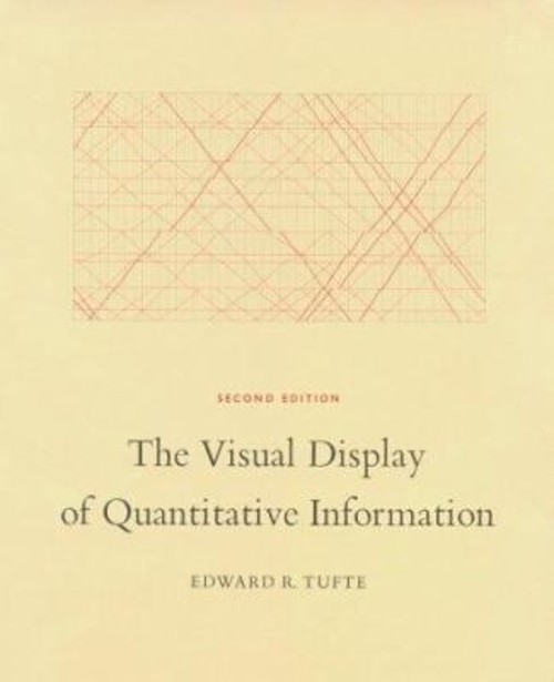 The Visual Display of Quantitative Information Hardcover Edward R