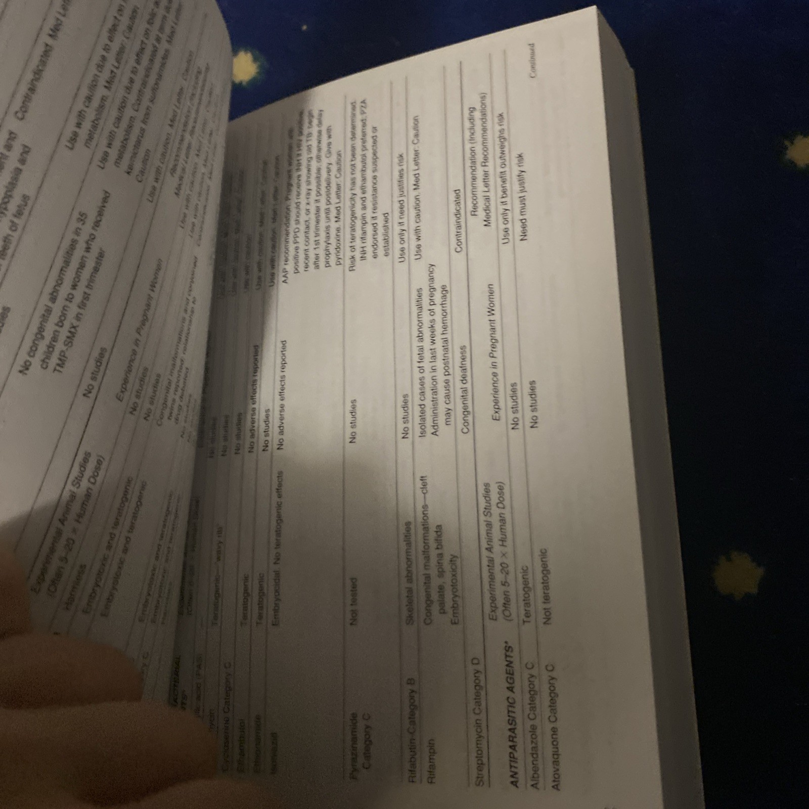 Pocket Book of Infectious Disease Therapy 2000