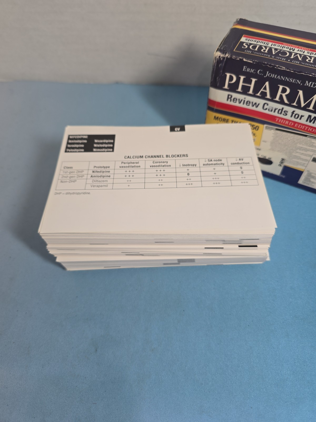 Pharmcards: Review Cards for Medical – Cards, by Johannsen M.D. Eric 3rd Ed