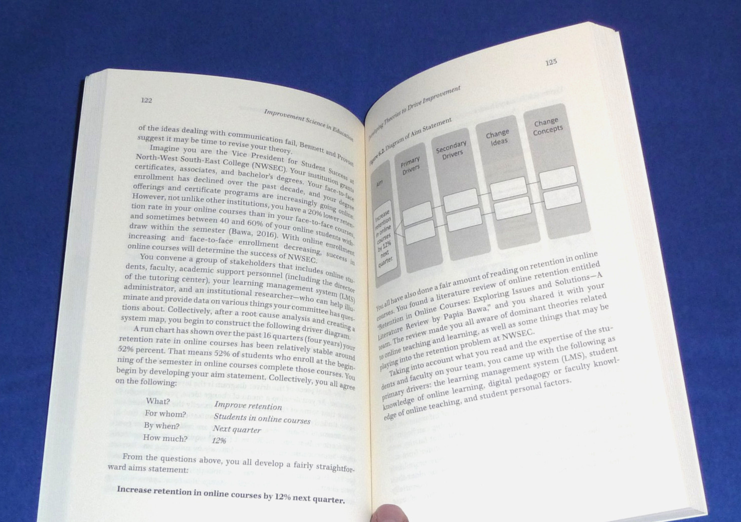 Improvement Science in Education: A Primer – Hinnant-Crawford – Paperback