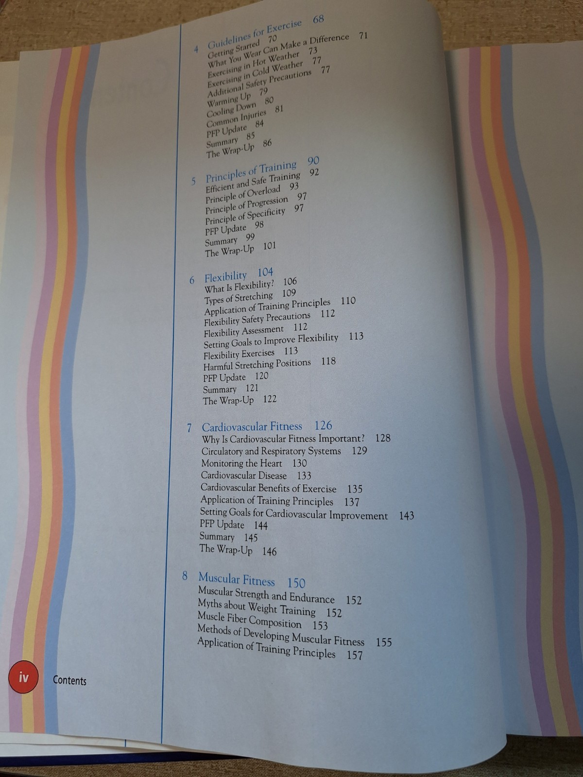 Physical Edu Personal Fitness Looking Good Feeling Good 5th edition textbook