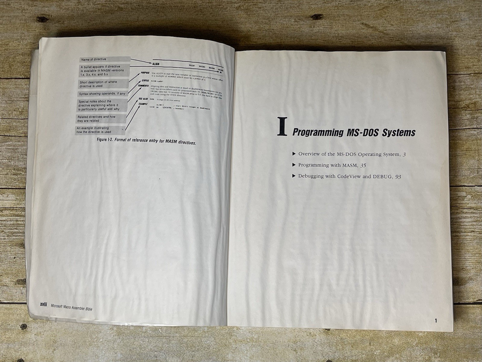 The Waite Group’s Microsoft Macro Assembler Bible by Barkakati