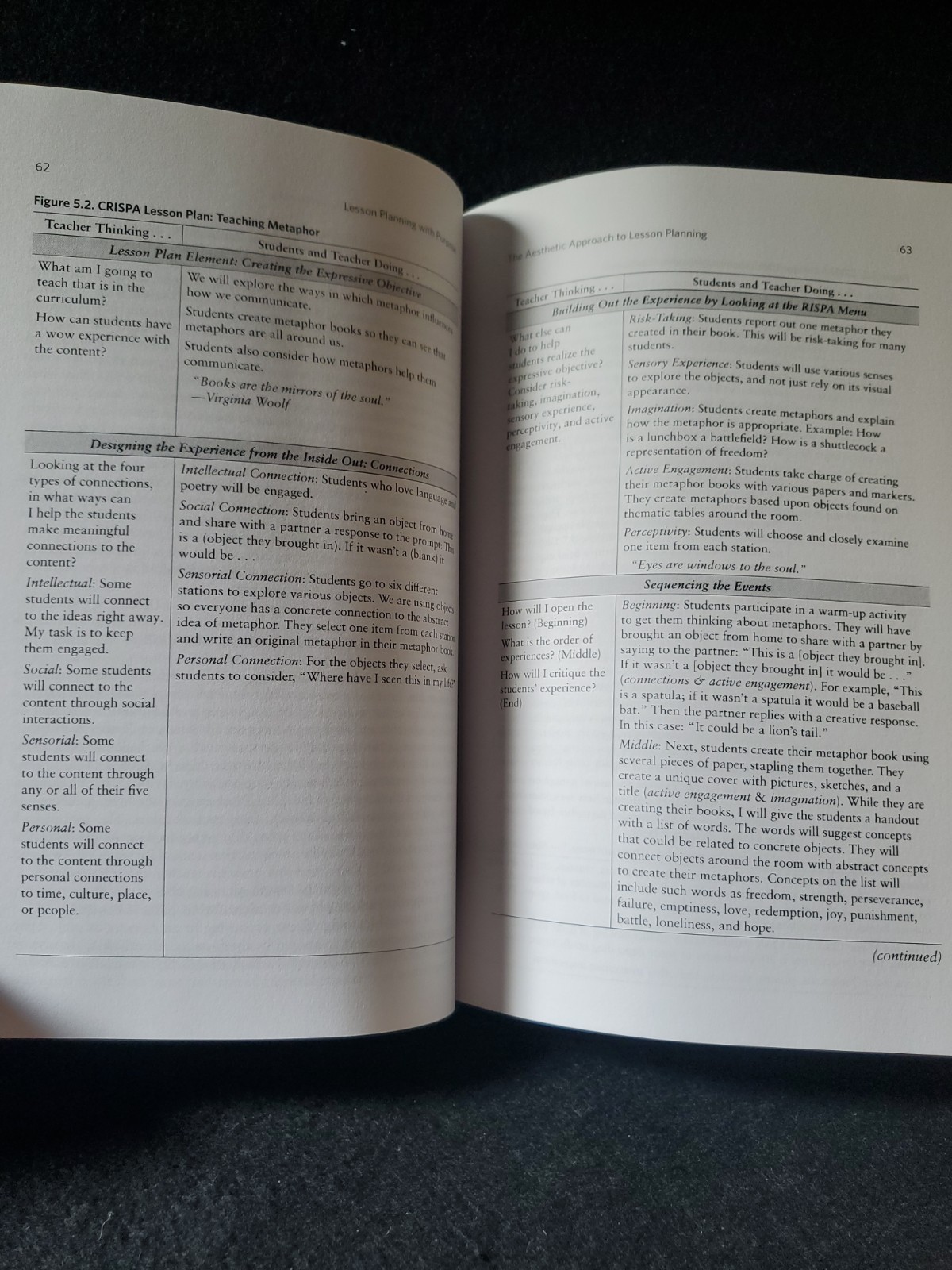 Lesson Planning With Purpose Five Approaches to Curriculum Design PB 2020