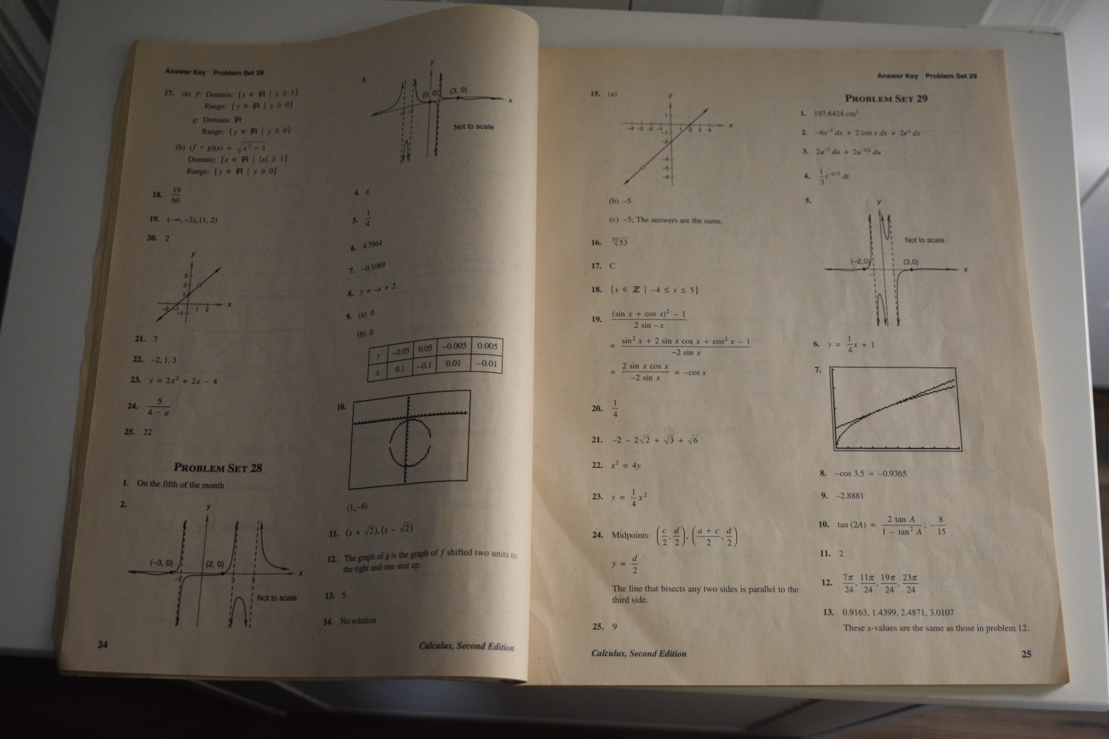 Saxon Calculus (2nd Edition) homeschool kit