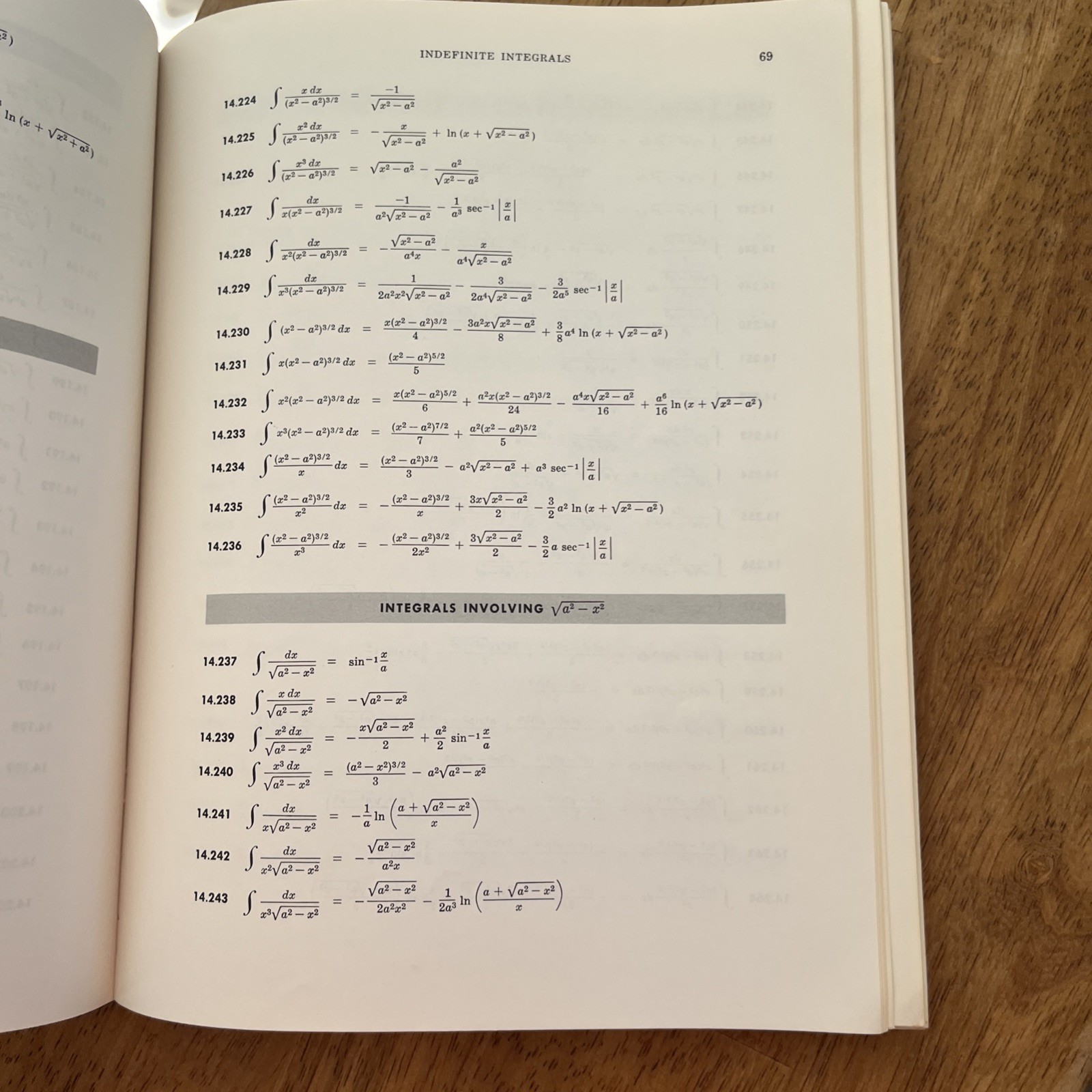 Mathematical Handbook of Formulas and Tables Murray R. Spiegel 1968 Shaum’s