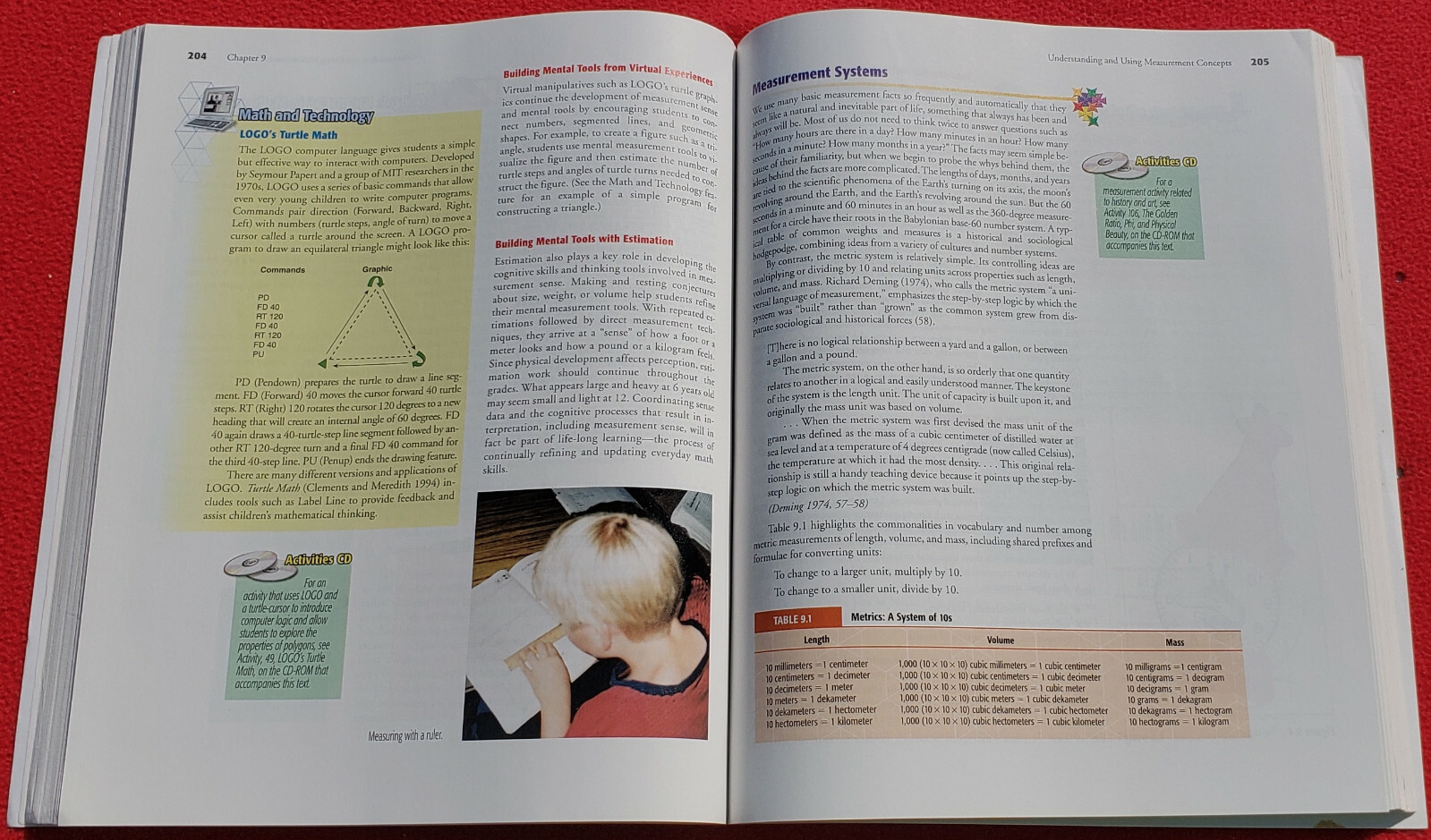 Teaching Mathematics In Elementary And Middle School – 400 Pages With Bonus CD