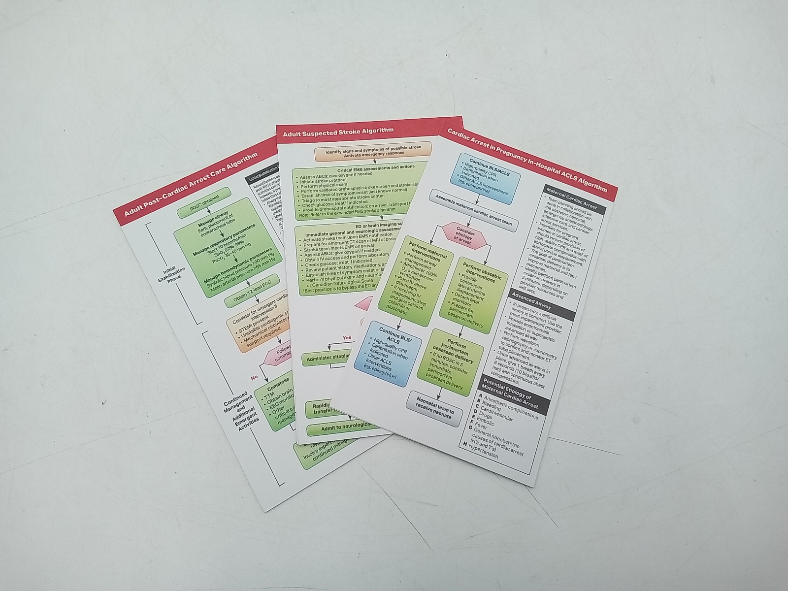 2020 ACLS Reference Cards American Heart Association Cardiac Arrest Lot of 10