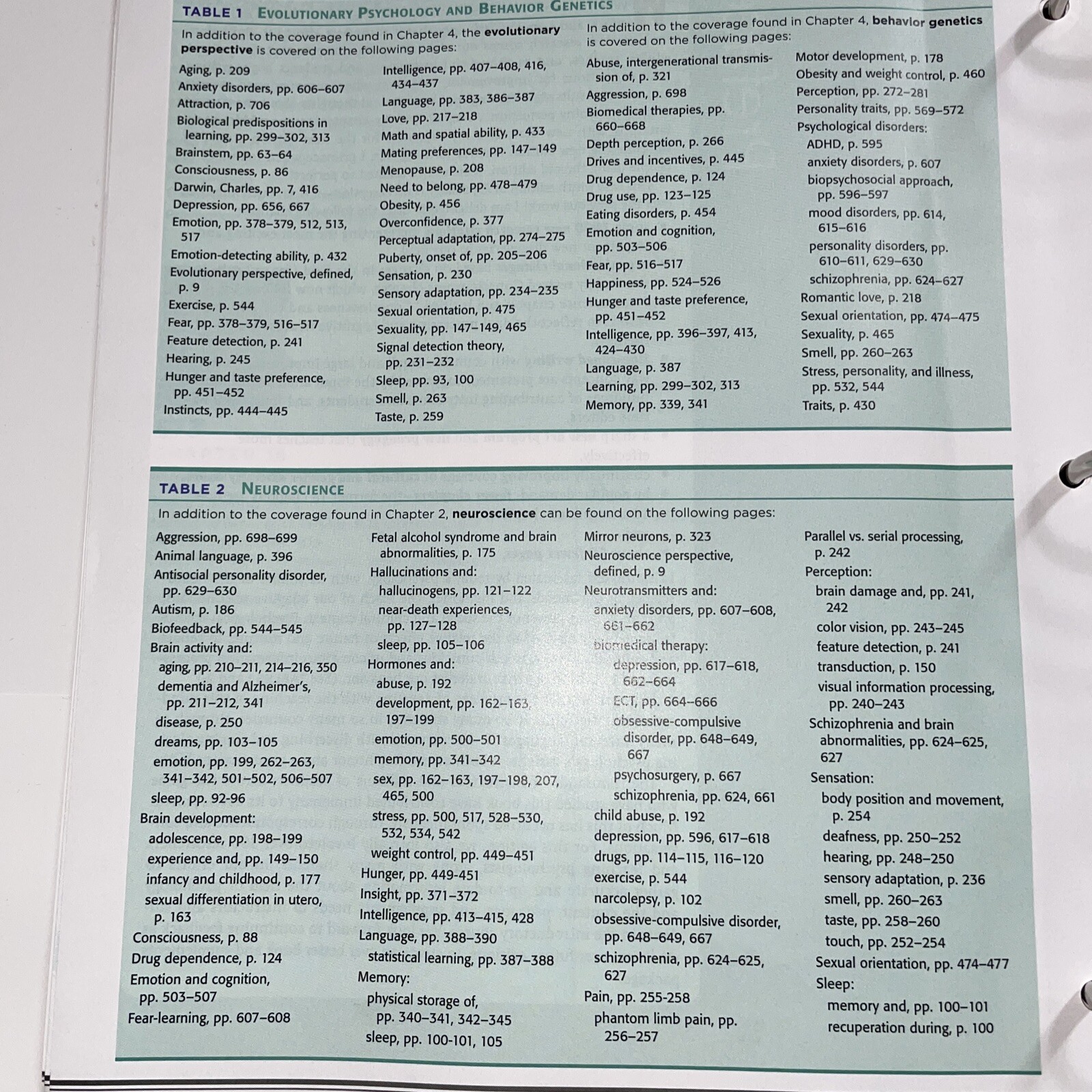 Psychology 9th Edition, by David G. Myers, Loose Leaf, Comes With A Binder