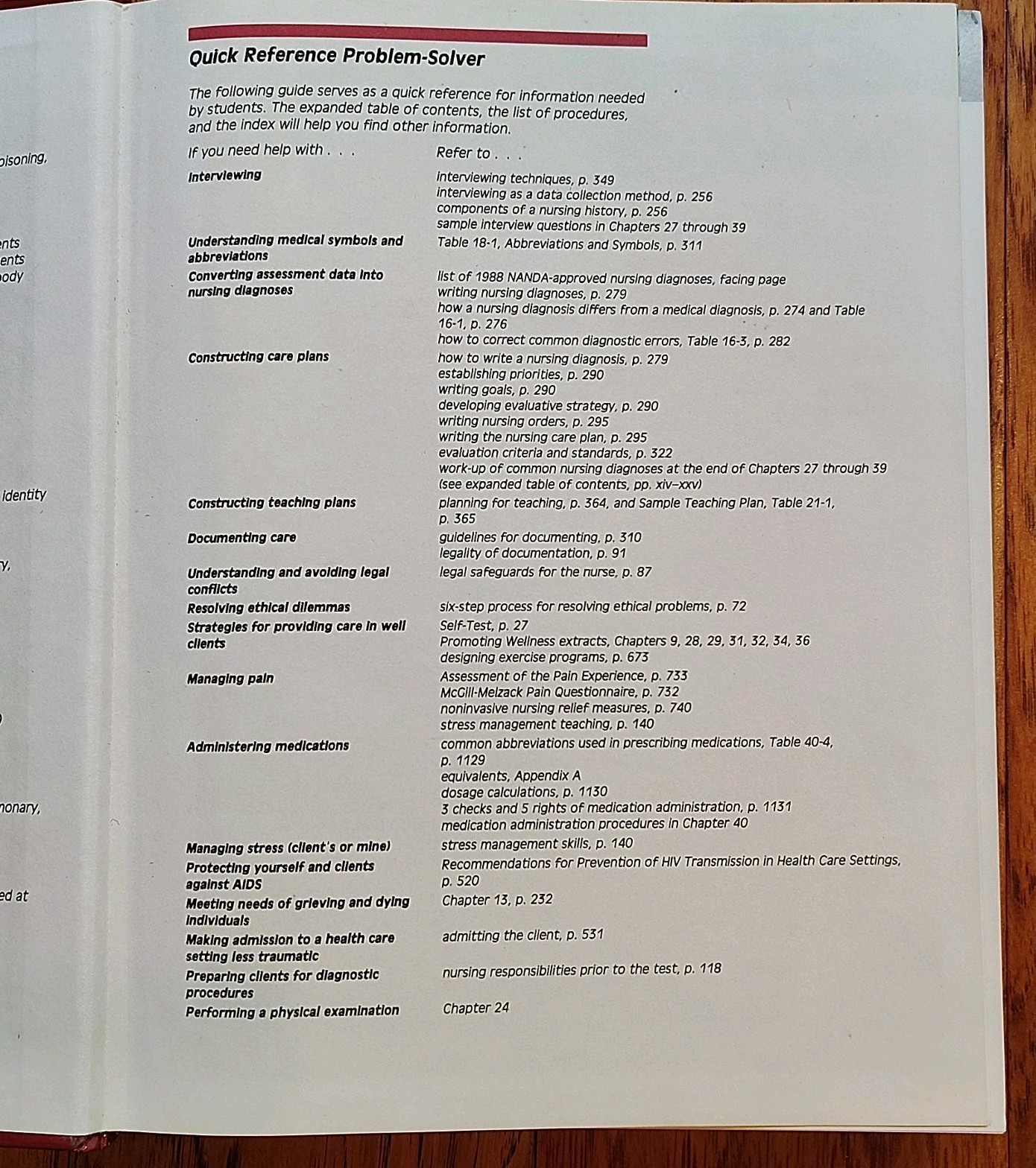 Fundamentals of Nursing: The Art and Science of Nursing Care Textbook 1989