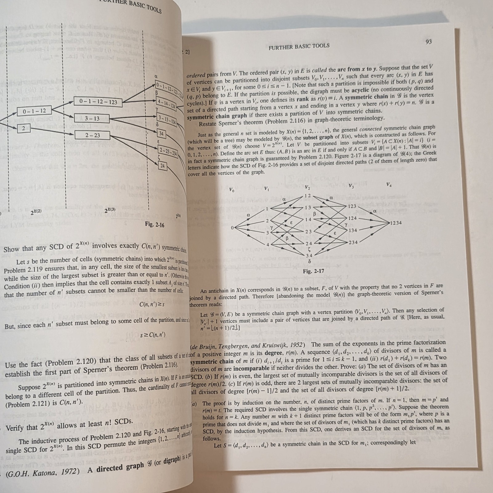 Schaum’s Outline Of Combinatorics