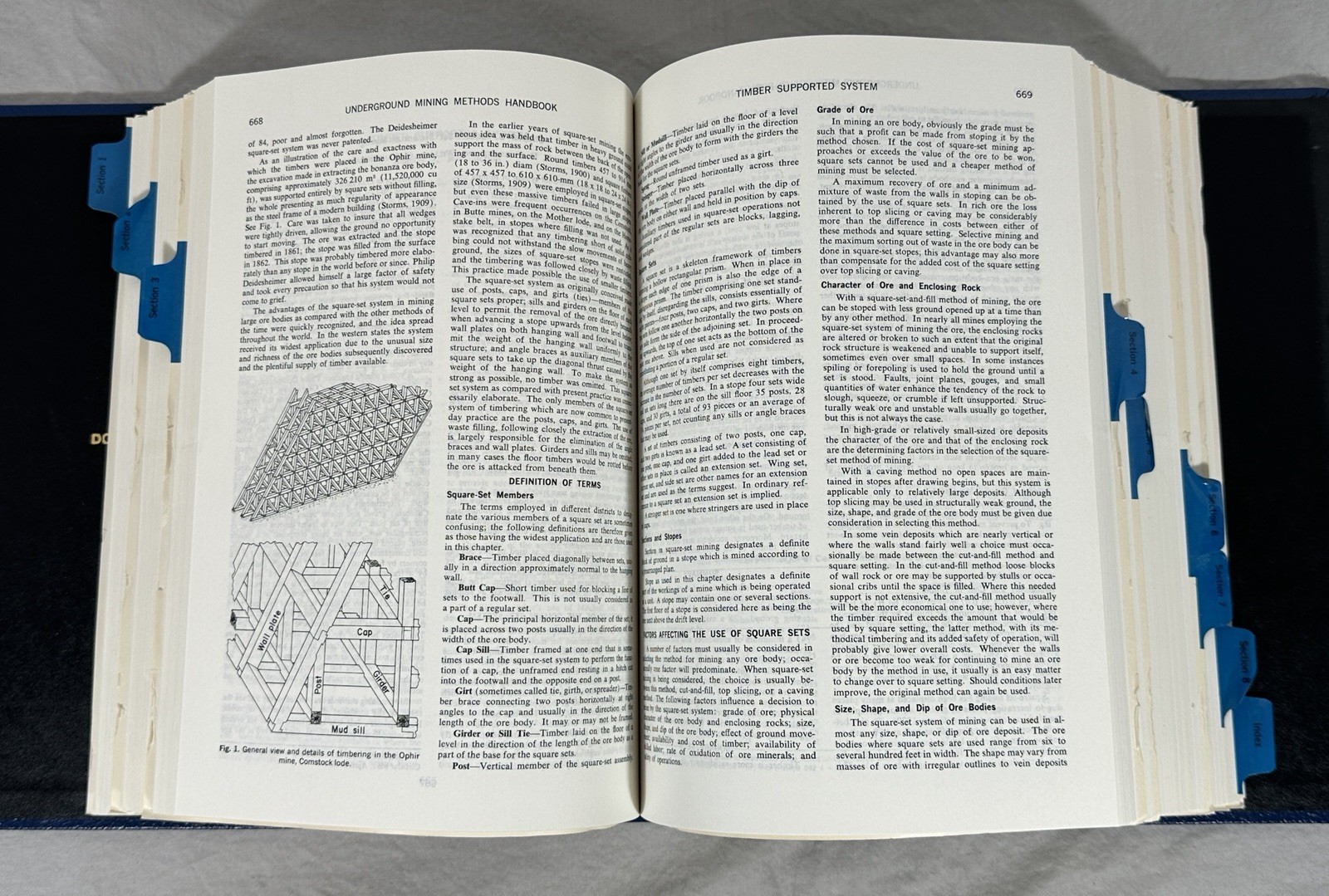 Underground Mining Methods Handbook by William A. Hustrulid (1982 Hardcover)