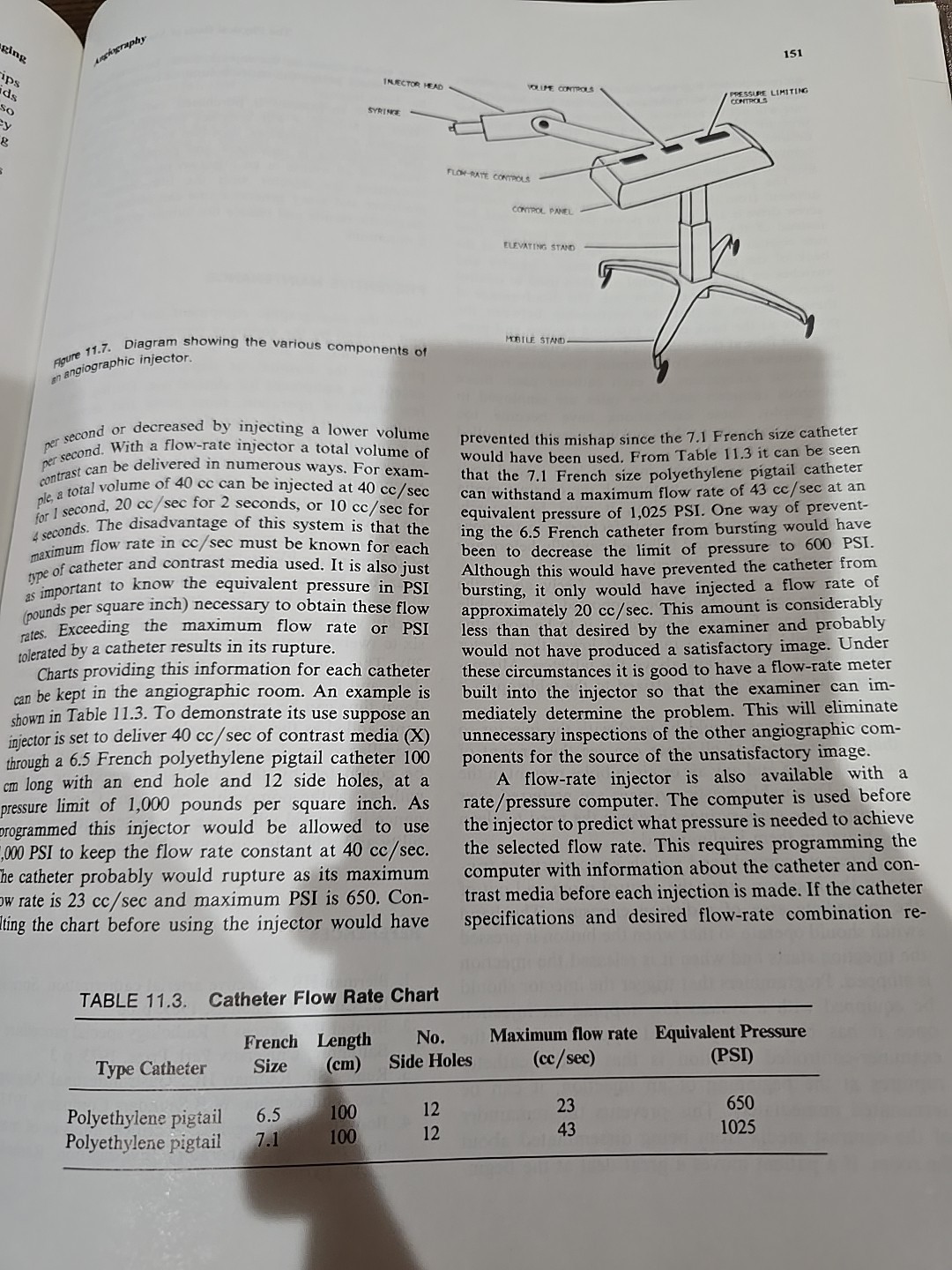 The Physical Basis of Medical Imaging – Coulam, Erickson, Rollo, and James…