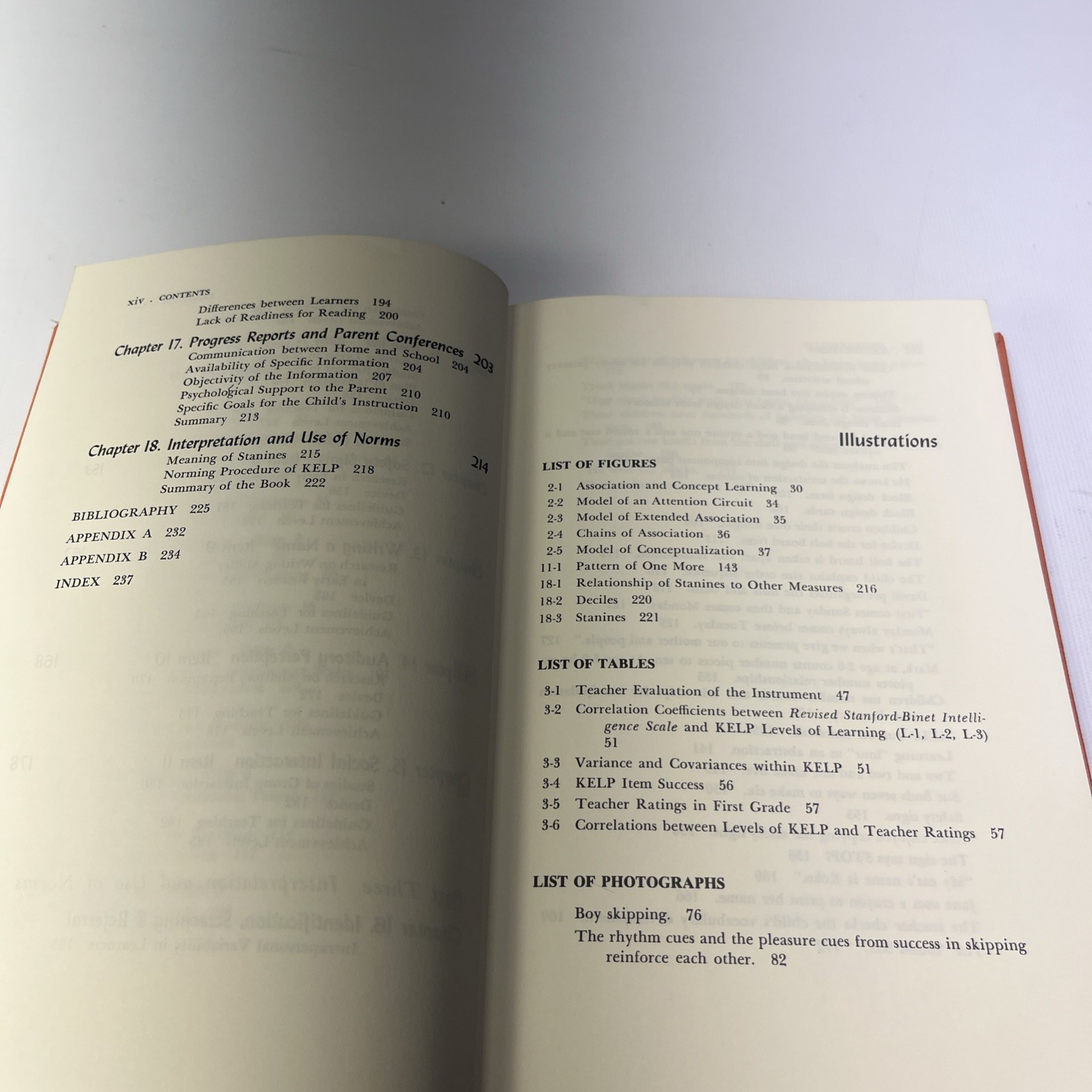 KINDERGARTEN EVALUATION OF LEARNING POTENTIAL KELP 1965 Wilson Robeck McGraw Hil