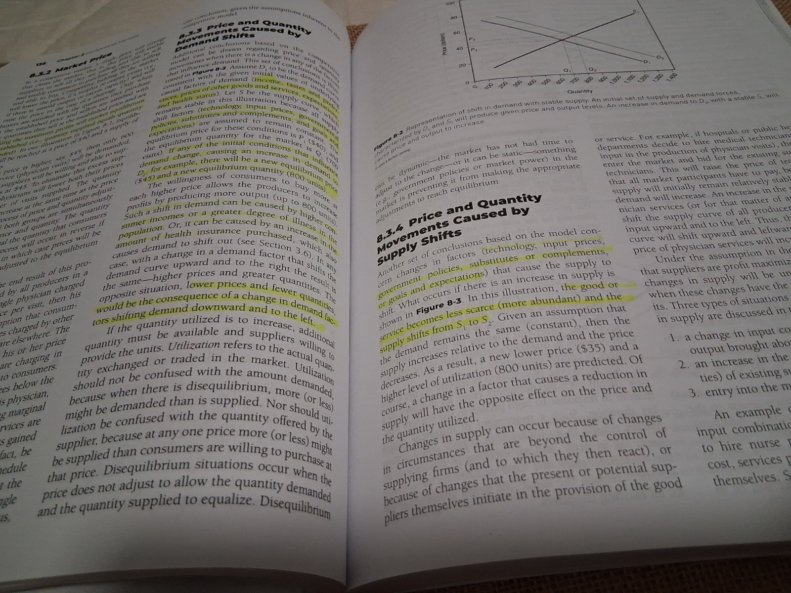 Economics Of Health And Medical Care Seventh Edition, Lanis L. Hicks Textbook