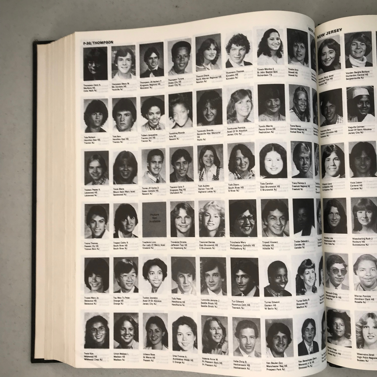 Who’s Who American High School Students 1979-1980 14th Ed Vol I Northeast
