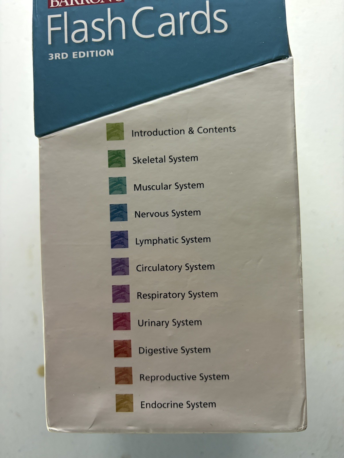 Barron’s Anatomy Flash Cards – Cards By Ashwell, Ken VERY GOOD CONDITION!