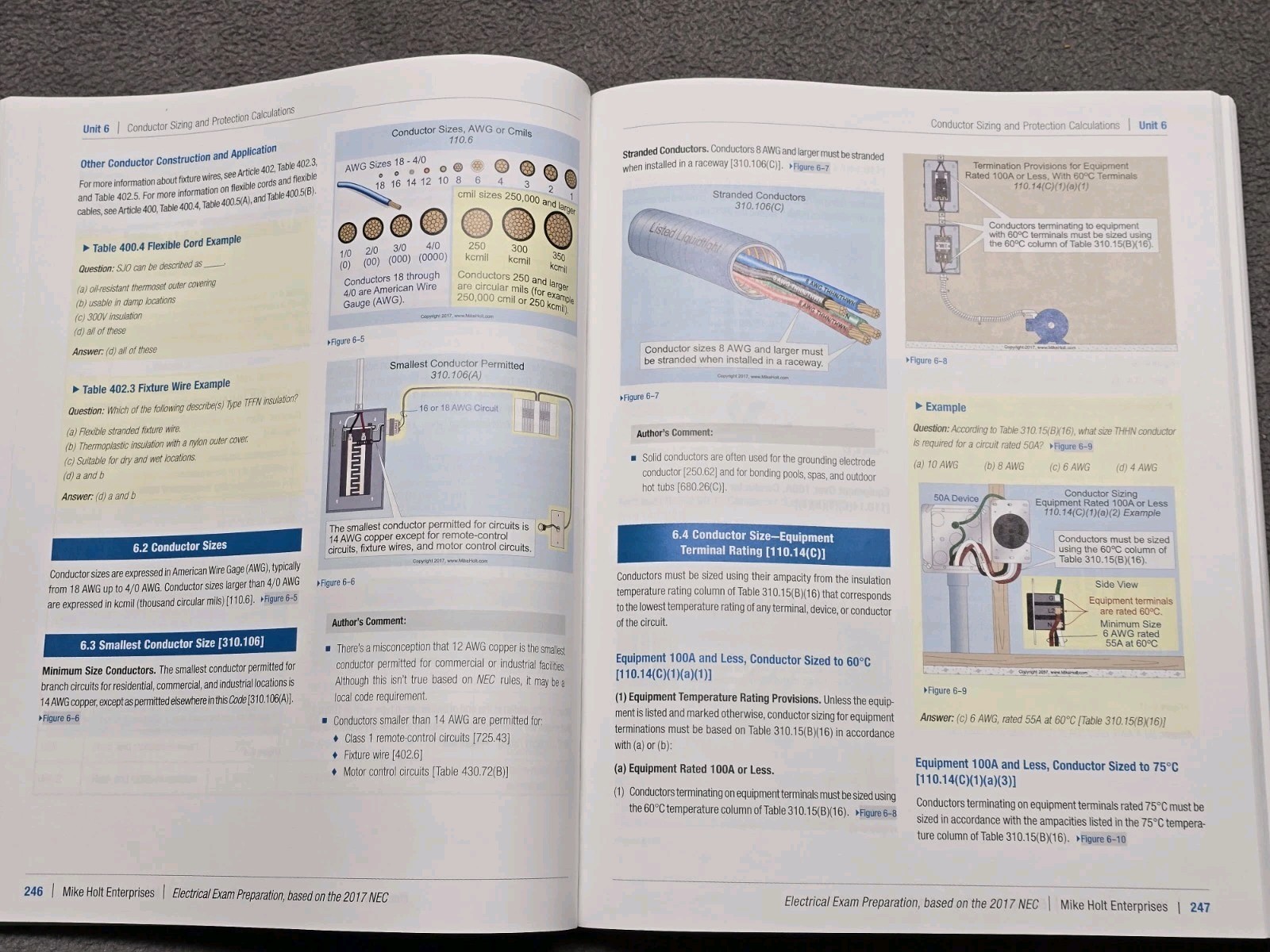 Mike Holt’s Illustrated Guide to Electrical Exam Preparation, Based on the 2017