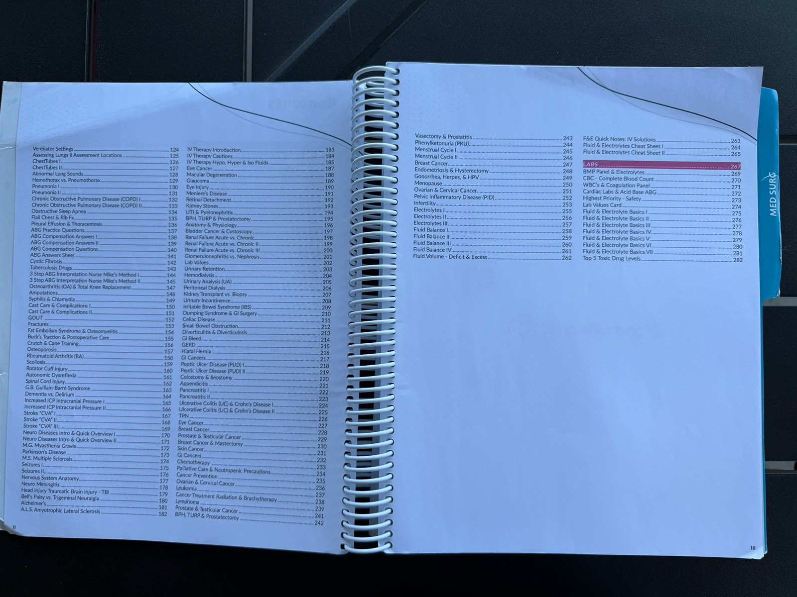 Simple Nursing Study Guide Volumes 1 and 2 Collection Good Used Spiral Bound