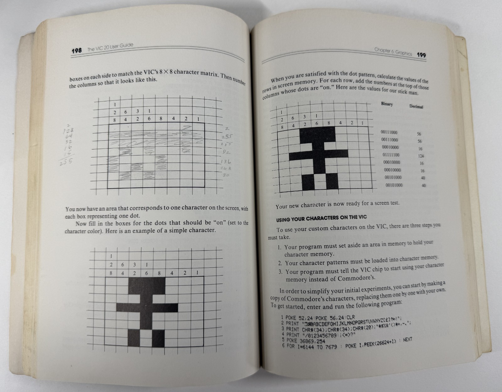 Vic 20 User Guide / Osborne / McGraw-Hill / Commodore VIC-20 (Book)