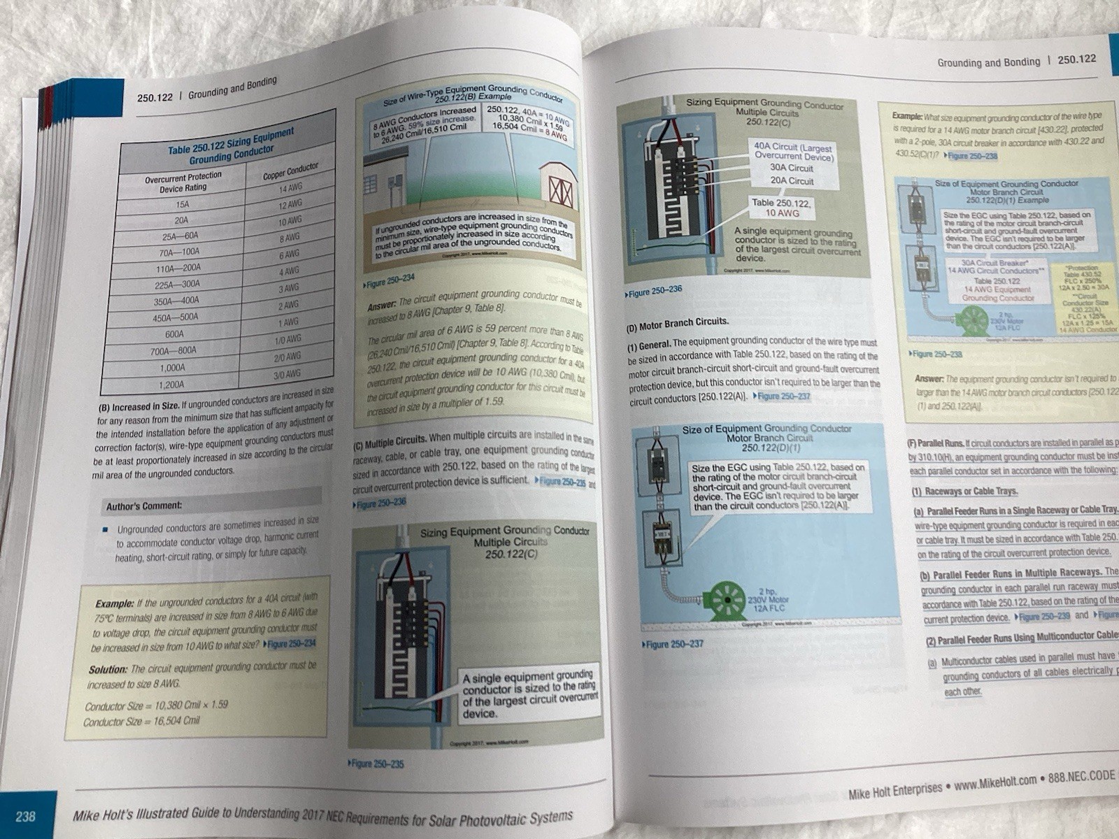 Mike Holt’s Illustrated Guide to Understanding NEC Requirements for Solar Ph…