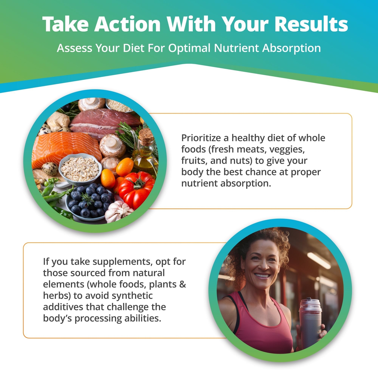 5Strands Nutrition Imbalance Test 83 Vitamins Minerals Amino Acid Imbalances …