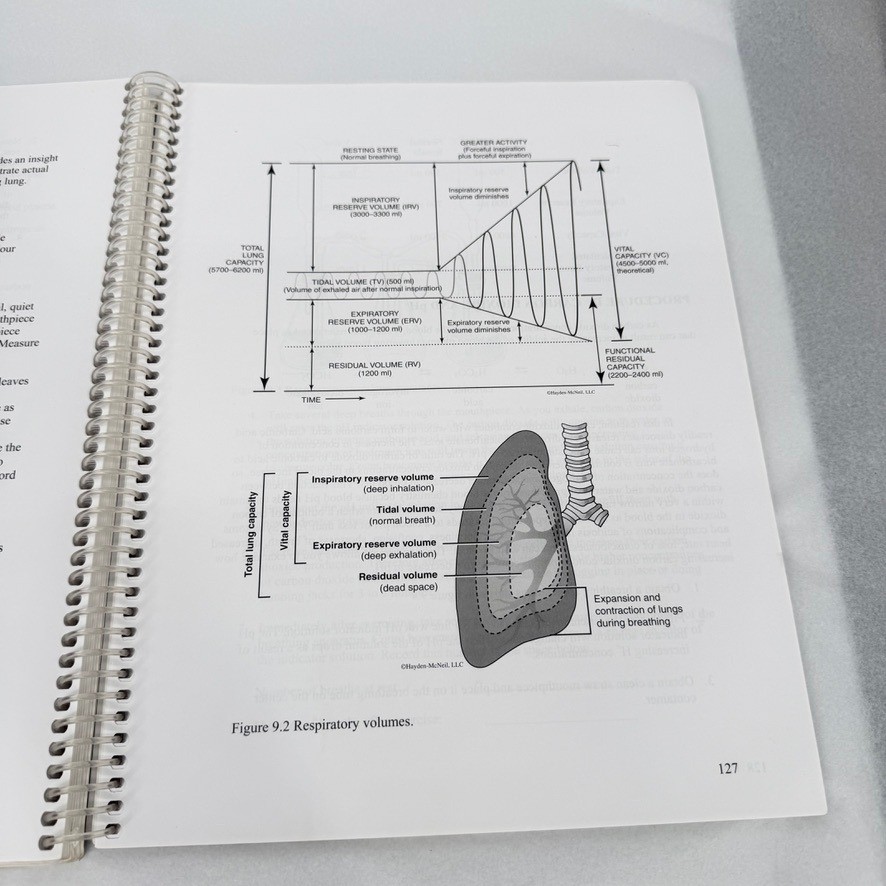 Hayden-McNeil Biology 152 Anatomy & Physiology Lab Manual 6th Edition Textbook