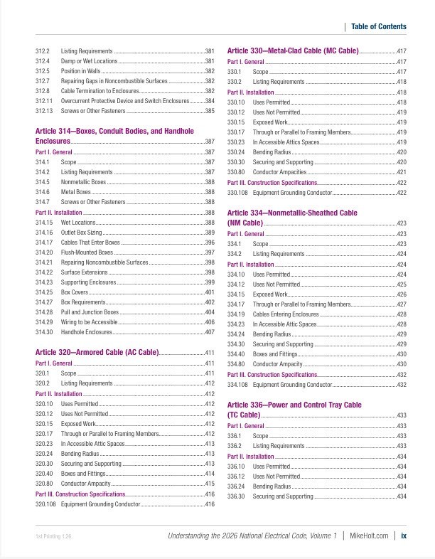 Mike Holt’s 2026 Understanding the NEC, Volume 1 Textbook Articles 90 – 480